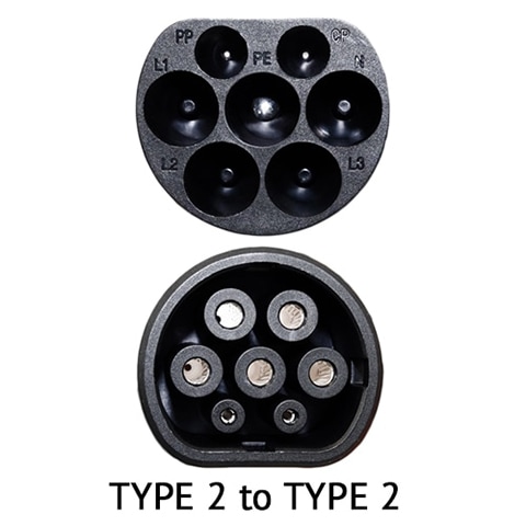 Face of Type 2 male plug and type 2 female plug