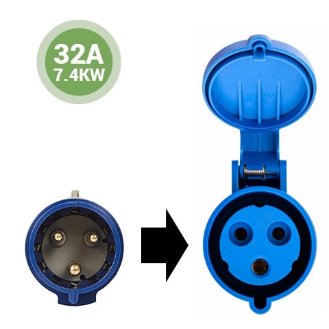 Image of 32A blue cee plug and socket