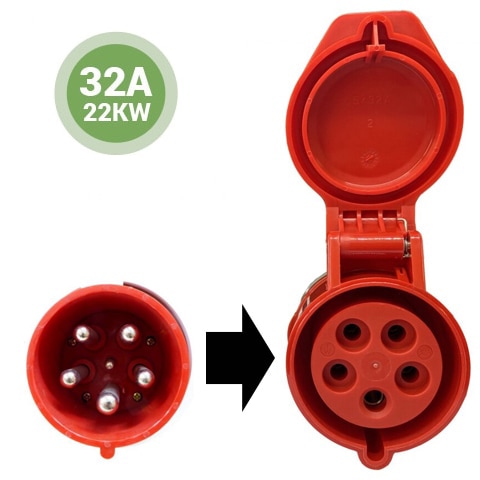 Image of 32A red cee plug and socket